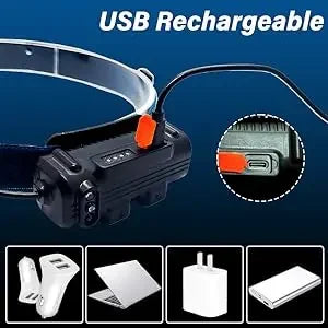 Rechargeable LED Headlamp – 270° Wide Beam Motion Sensor for Camping and Work