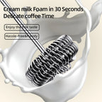 Electric Milk Frother – Wireless Handheld Foam Maker for Coffee and Baking