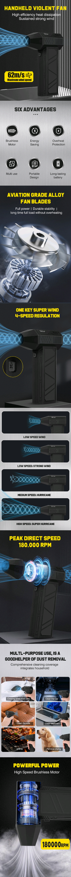 Handheld Turbo Jet Fan – 180000RPM Powerful Air Blower for Car and PC Cleaning