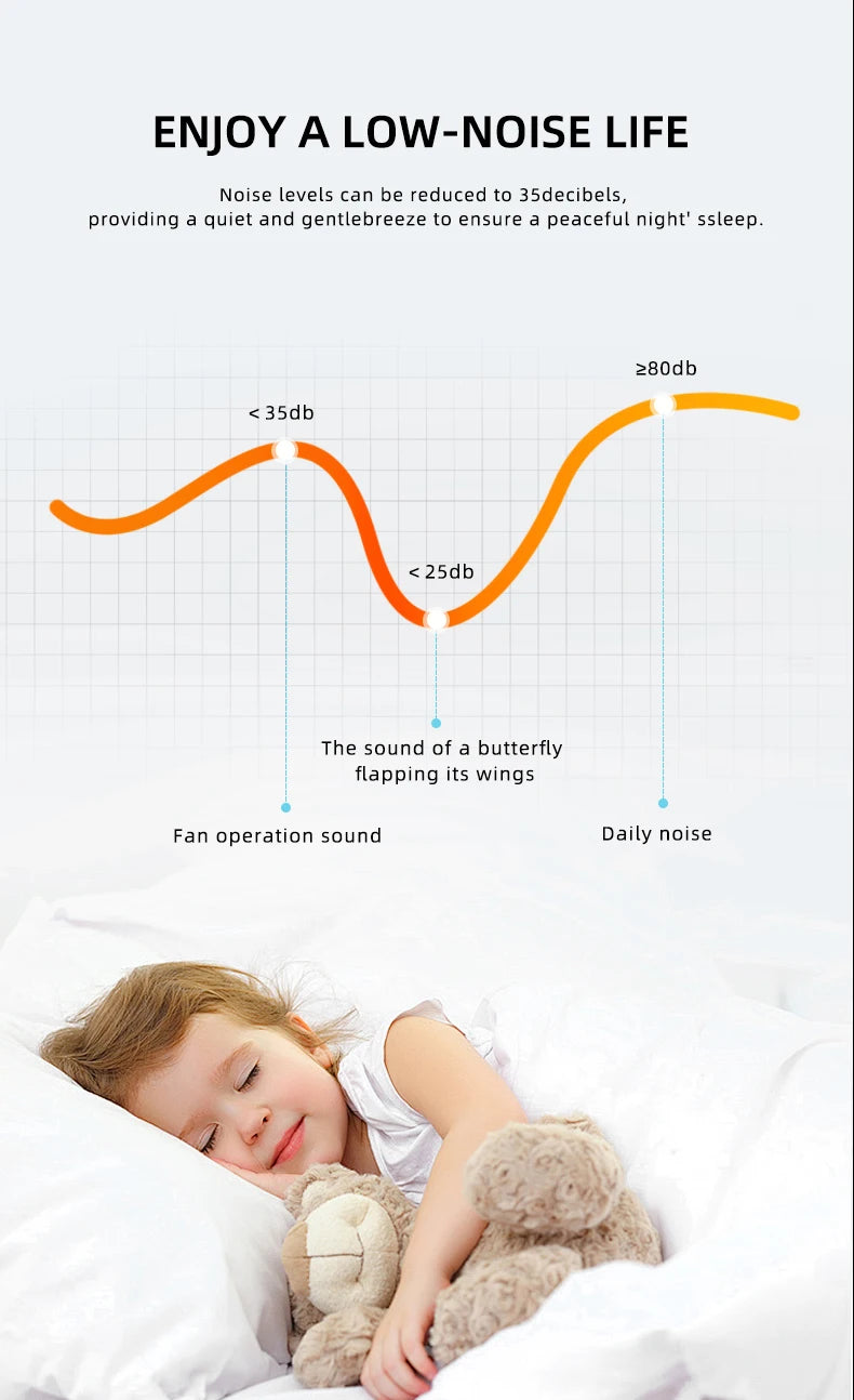 Inverter Ceiling Fan with Light – Silent Cooling for Bedroom and Office
