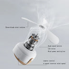 Portable Ceiling Fan – Adjustable LED Night Light for Dormitory Mosquito Nets