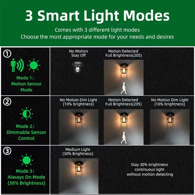 3-in-1 Solar LED Wall Lamp – Tungsten Decorative Lighting for Camping Garden