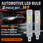 H1 LED Headlight Bulbs – 150W High Power Fog Lamps for Automotive Driving
