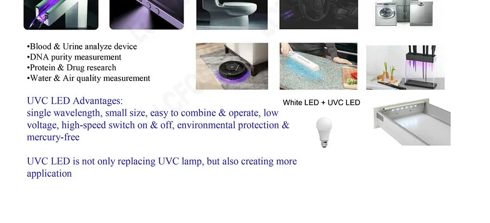 Deep UV UVC LED Lamp – 270nm-280nm Ultraviolet Light for Water Sterilization