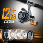 Spinning Fishing Reel – CNC Metal Alloy Spool for Freshwater Casting