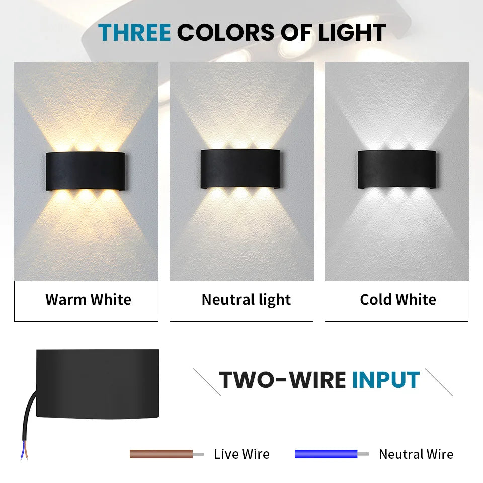 LED Wall Light – Waterproof High Brightness for Indoor Outdoor Decor