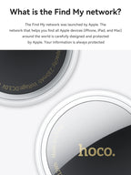 Bluetooth GPS Smart Tracker – Anti-Lost Positioning for Pets Keys and Wallets