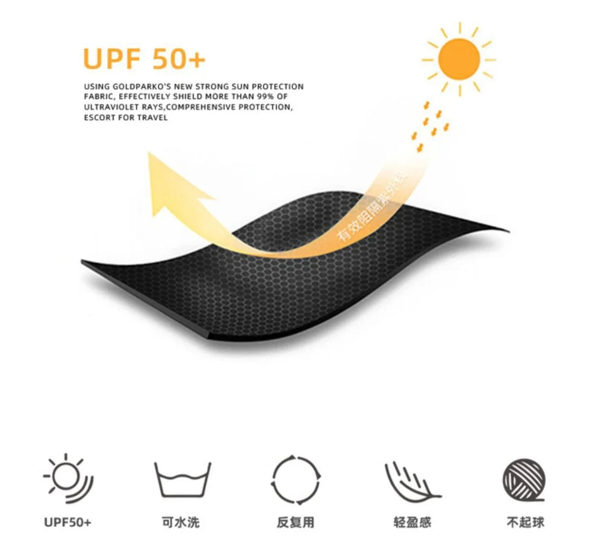 Ice Silk Sunscreen Gloves – UV Protection for Driving and Outdoor Cycling