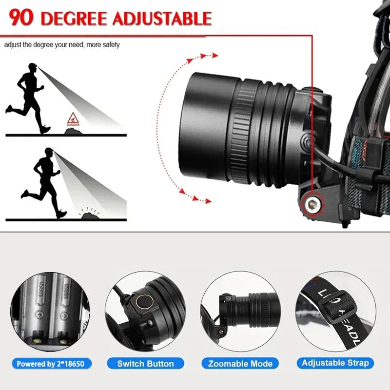 Rechargeable LED Headlamp – Aluminium High Lumen Light for Outdoor Camping