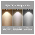 Ultra-thin LED Downlight – 3W Embedded Spotlight for Kitchen and Bathroom