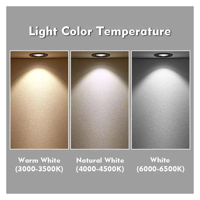 Ultra-thin LED Downlight – 3W Embedded Spotlight for Kitchen and Bathroom