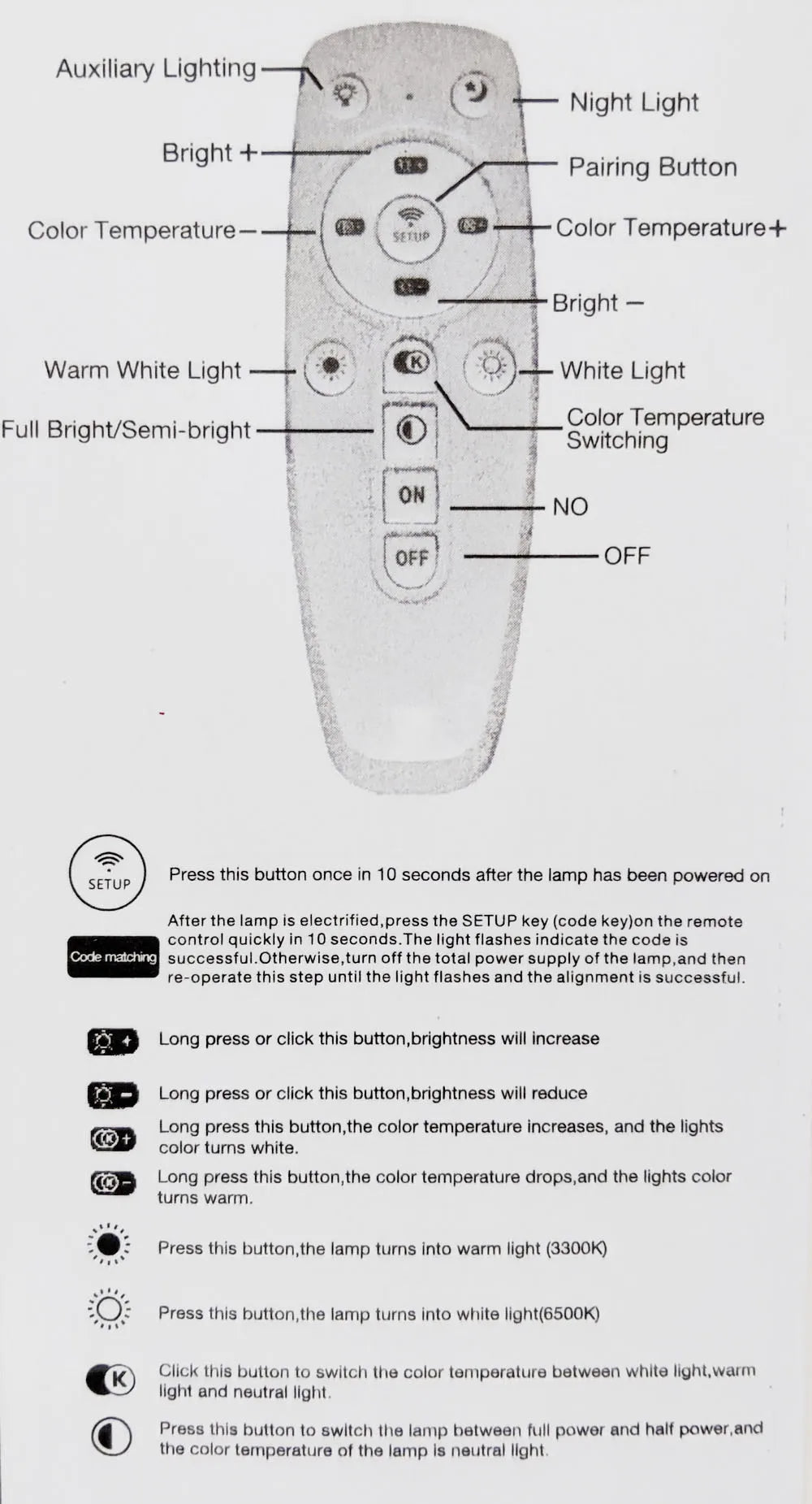 Smart LED Transformer – App Control Dimmable Driver for Ceiling Chandeliers