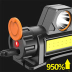 USB Rechargeable LED Headlamp – Waterproof 2500lm Light for Outdoor Camping