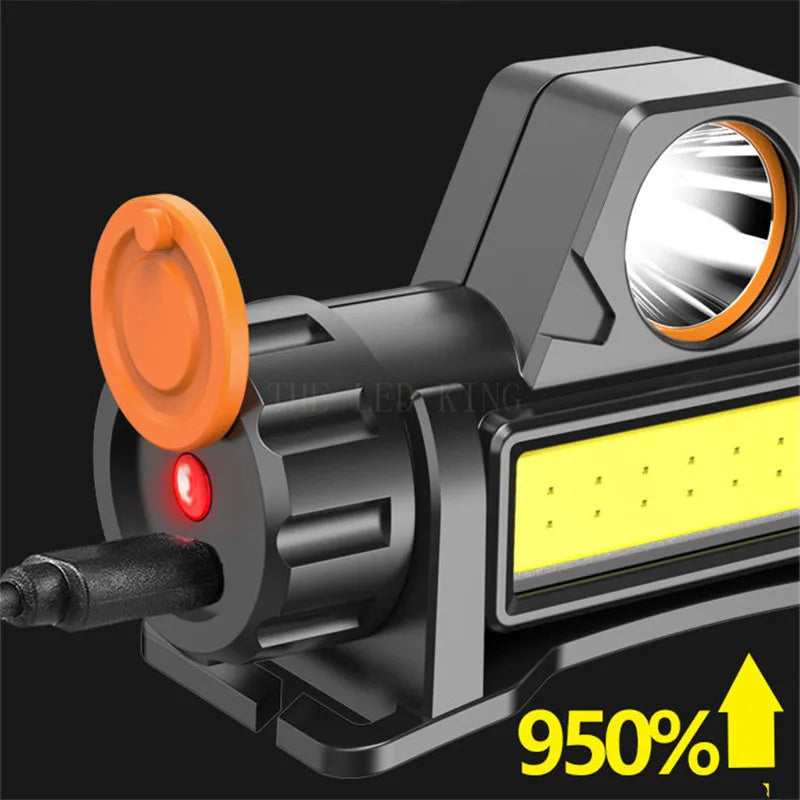 USB Rechargeable LED Headlamp – Waterproof 2500lm Light for Outdoor Camping