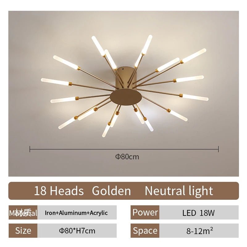 Modern Fireworks LED Ceiling Lamp – Decorative Chandelier for Living Room