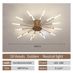 Modern Fireworks LED Ceiling Lamp – Decorative Chandelier for Living Room