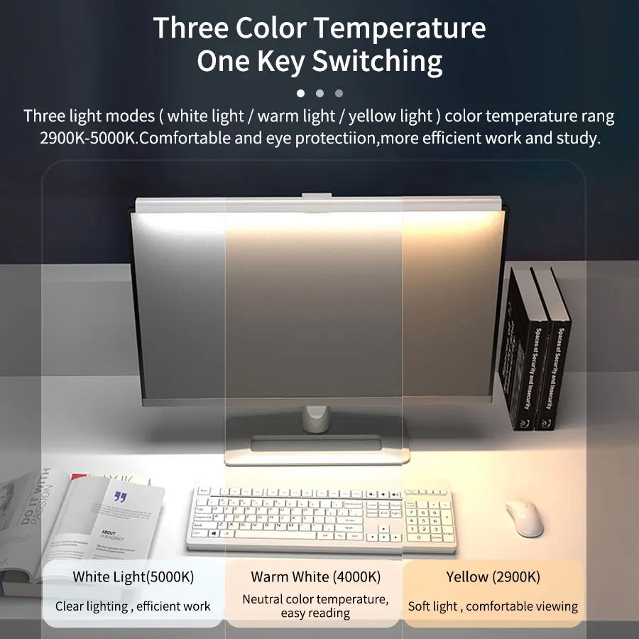 50cm Computer Monitor Light Bar – Stepless Dimming USB Lamp for Study Reading
