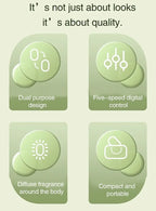 Automatic Essential Oil Diffuser – Car Aromatherapy Air Freshener for Home