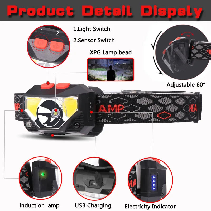 Rechargeable LED Headlamp – Motion Sensor Flashlight for Outdoor Camping