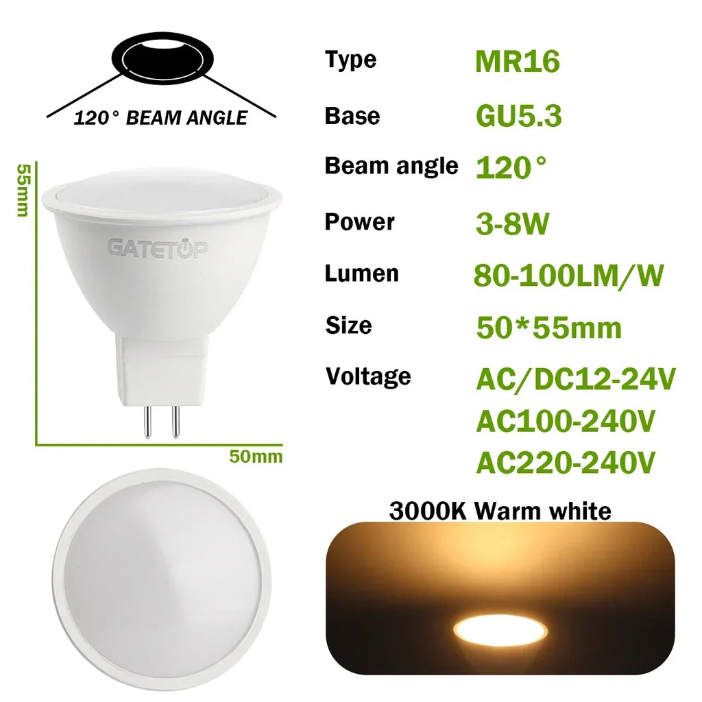 LED MR16 Spotlight Bulbs – Energy Efficient Lighting for Home Replacement