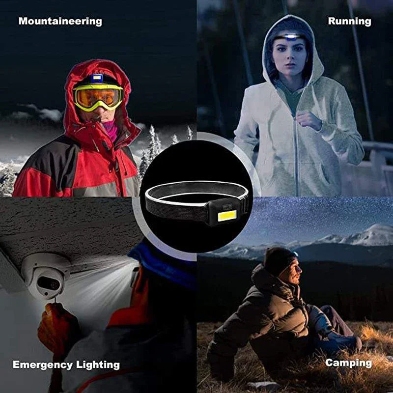 LED COB Headlamp – Waterproof Bright Flashlight for Outdoor Camping and Kids