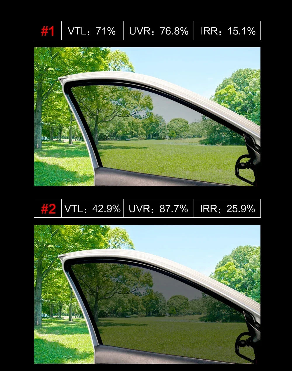 Black Window Tint Film – 50cmx3m Heat Control for Car Solar UV Protection