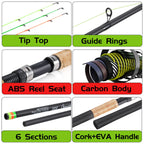 Carbon Fiber Feeder Fishing Rod – 3M Cork Handle Pole for Carp Angling