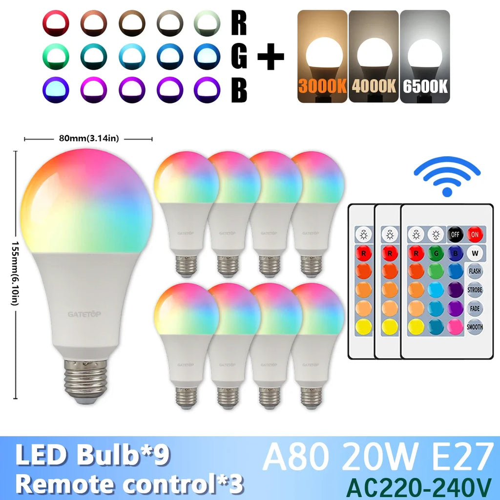 RGB LED Light Bulb – Dimmable 16 Color Remote for Home Bedroom Decor