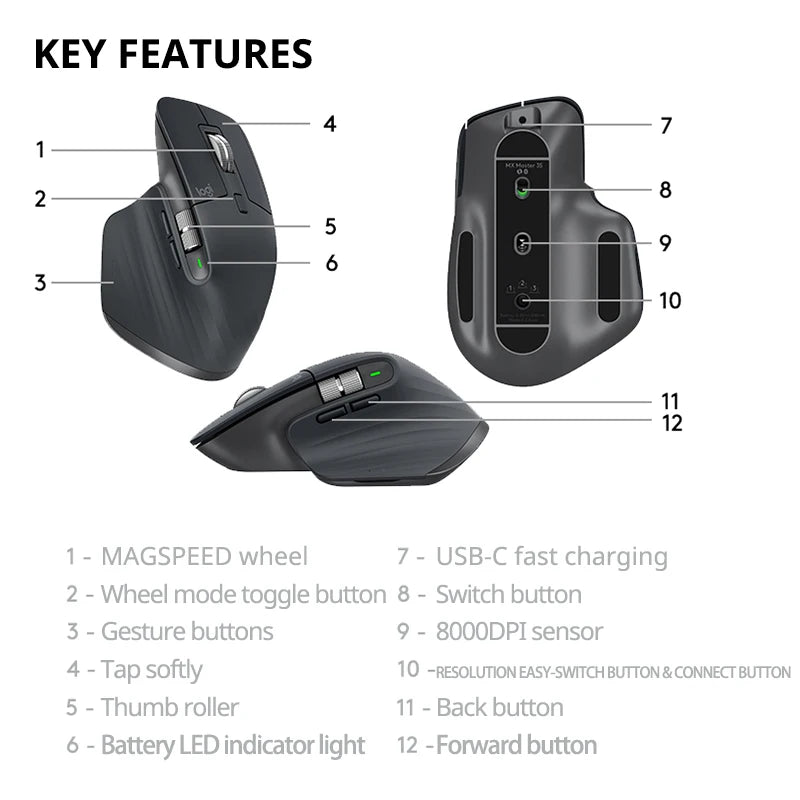 Logitech MX Master 3S Wireless Mouse – Ergonomic Silent Design for Office Work
