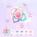 Multi-purpose Detergent Capsules – Concentrated Liquid Pods for Laundry Cleaning