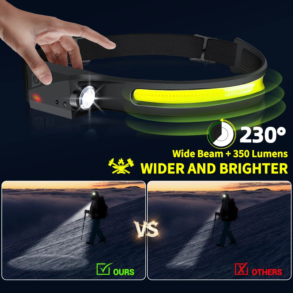 Rechargeable LED Sensor Headlamp – Motion Activated Light for Camping