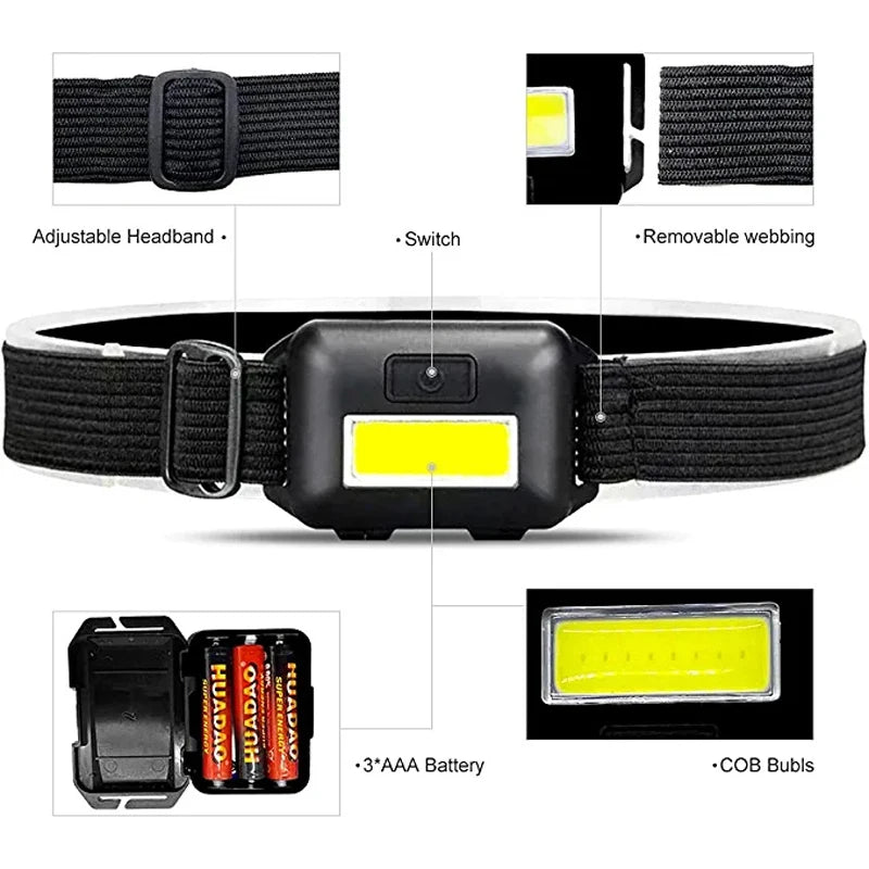 LED COB Headlamp – Waterproof Bright Flashlight for Outdoor Camping and Kids
