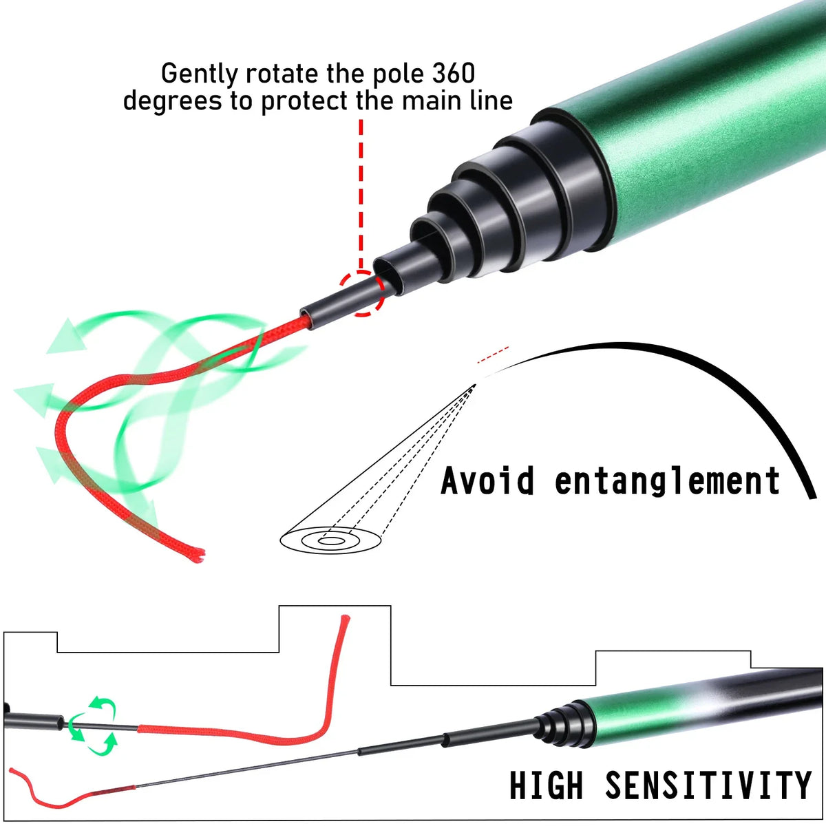 Telescopic Carp Fishing Rod – Lightweight Portable Pole for Outdoor Angling