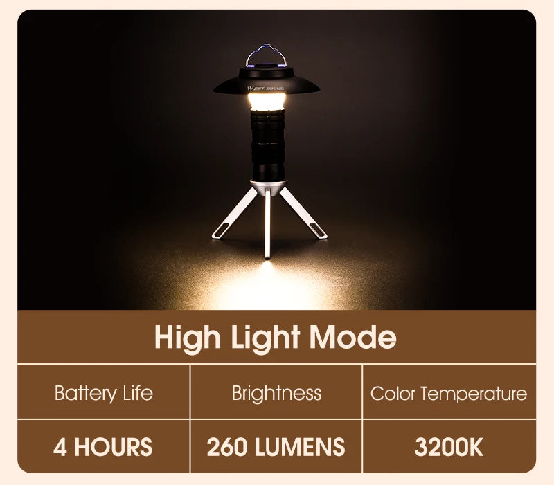 3-in-1 LED Camping Light – Multifunctional USB Rechargeable Tent Lantern