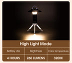 3-in-1 LED Camping Light – Multifunctional USB Rechargeable Tent Lantern