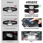 Rechargeable LED Headlamp – Motion Sensor Waterproof Light for Outdoor Camping