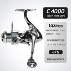 Spinning Fishing Reel – 8Kg Drag Smooth Bearing for Outdoor Freshwater Angling
