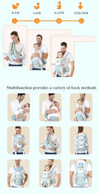 Ergonomic Baby Carrier – Multifunctional Waist Stool for Infant to Toddler