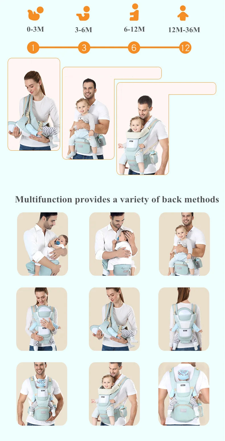 Ergonomic Baby Carrier – Multifunctional Waist Stool for Infant to Toddler