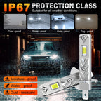H1 LED Headlight Bulbs – 150W High Power Fog Lamps for Automotive Driving