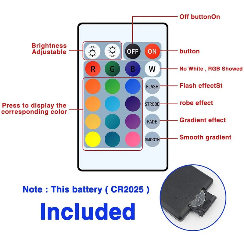 USB RGB LED Strip Light – Color Changing Remote for Holiday Decoration