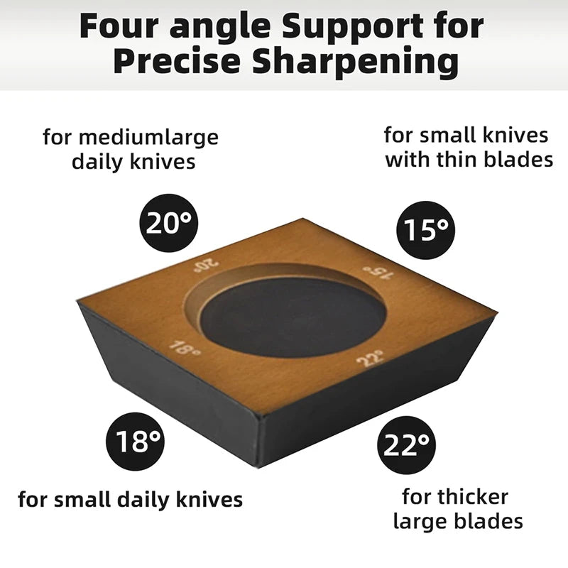 Rolling Knife Sharpener – Diamond Whetstone Kit for Straight Edge Blades