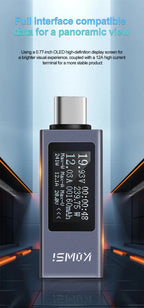 Digital USB-C Power Tester – Voltage and Current Monitor for Battery Testing