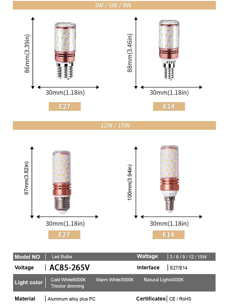 LED Corn Light Bulbs – Energy Efficient E27 E14 Lamps for Home Lighting