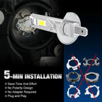 H1 LED Headlight Bulbs – 150W High Power Fog Lamps for Automotive Driving