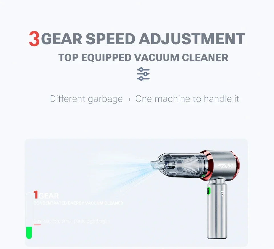 Portable Cordless Handheld Vacuum – High-Power Suction for Car and Home