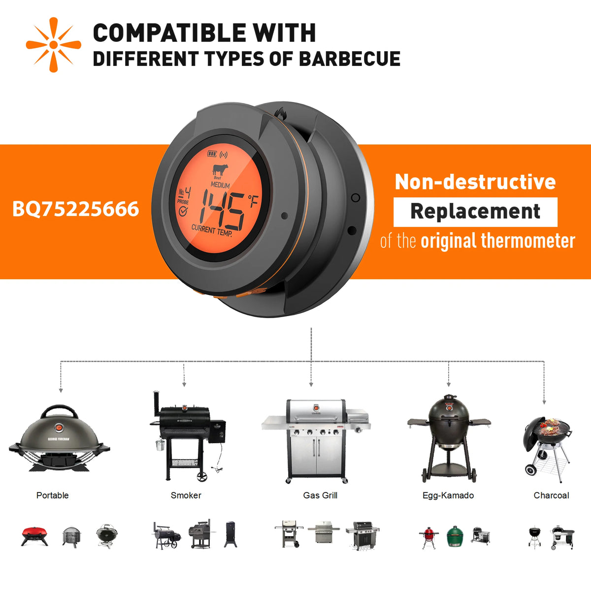 Wireless Meat Thermometer – Bluetooth App-Controlled for BBQ Grill and Smoker