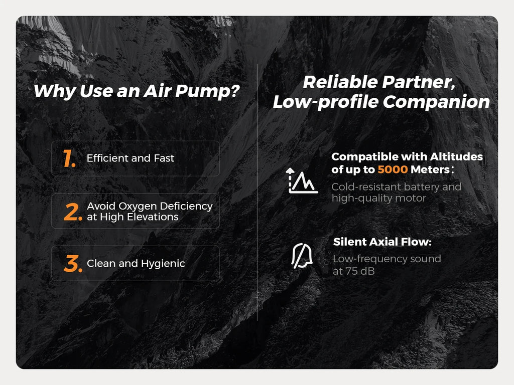Portable Electric Air Pump – LED Camping Inflator for Sleeping Pads and Beds