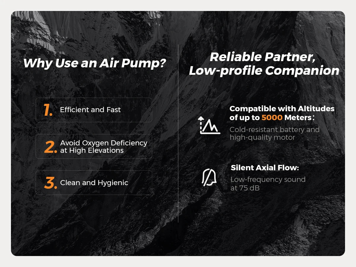 Portable Electric Air Pump – LED Camping Inflator for Sleeping Pads and Beds