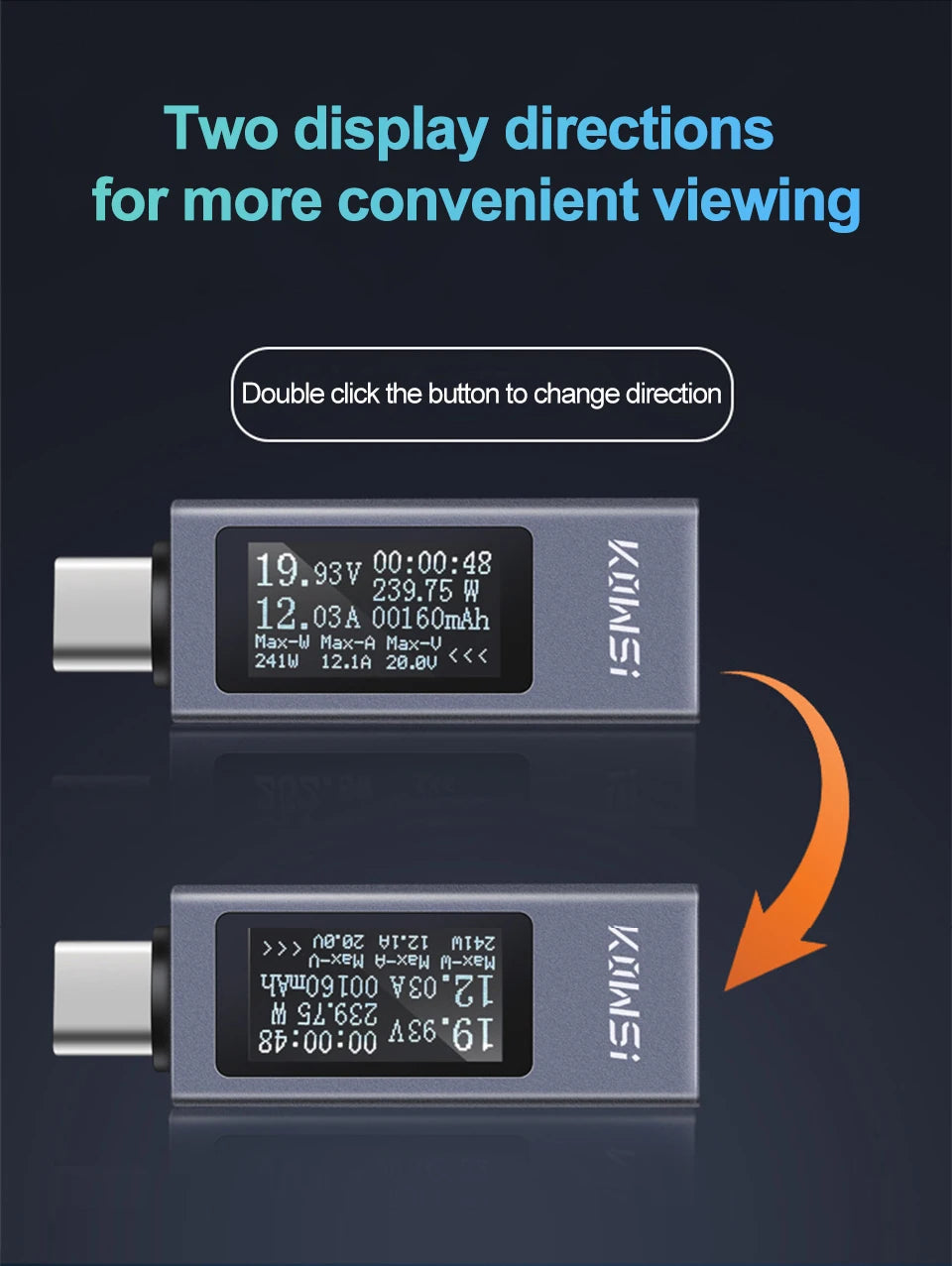 Digital USB-C Power Tester – Voltage and Current Monitor for Battery Testing